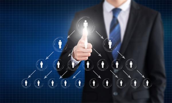 為什么企業(yè)要注意組織架構(gòu)的設(shè)置和職能職責(zé)的梳理？