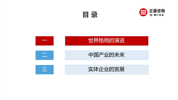 正睿咨詢集團新質(zhì)生產(chǎn)力系列課程之《新形勢、新規(guī)劃、新未來》