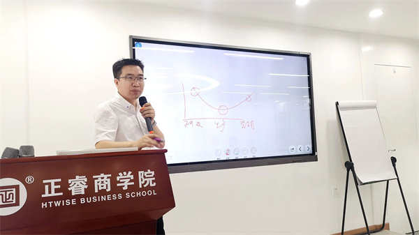正睿咨詢集團新質(zhì)生產(chǎn)力系列課程之《新形勢、新規(guī)劃、新未來》