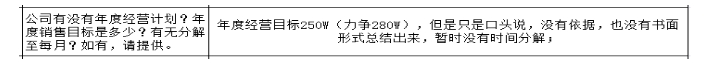 公司各部門沒有明確的管理指標(biāo)，如何設(shè)計解決思路？