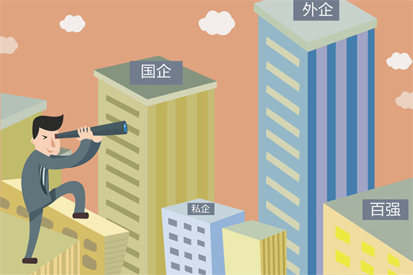 員工頻繁跳槽，問(wèn)題出在哪？薪酬管理的深層剖析！