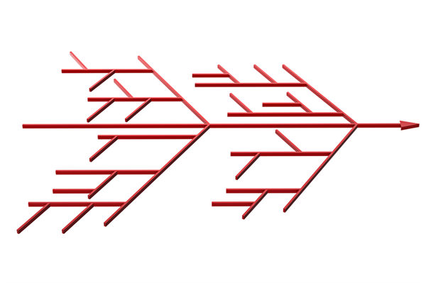 如何科學(xué)構(gòu)建精準(zhǔn)反映工作價值的績效指標(biāo)體系？