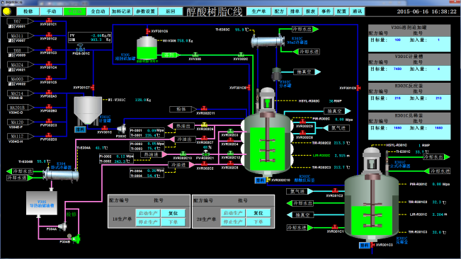 �f��: �䷽��������